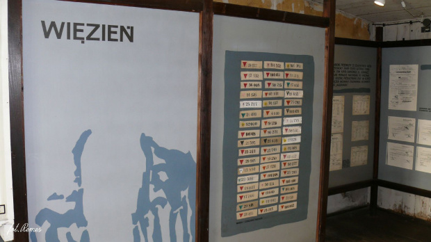 Muzeum STUTTHOF w SZTUTOWIE #STUTTHOF #SZTUTOWO