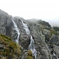 X spotkanie GG Tatry-Głodówka
